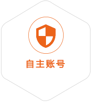 蓬莱到加拿大国际快递